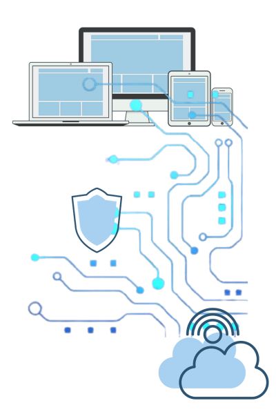 Zero Trust Network Access (ZTNA)