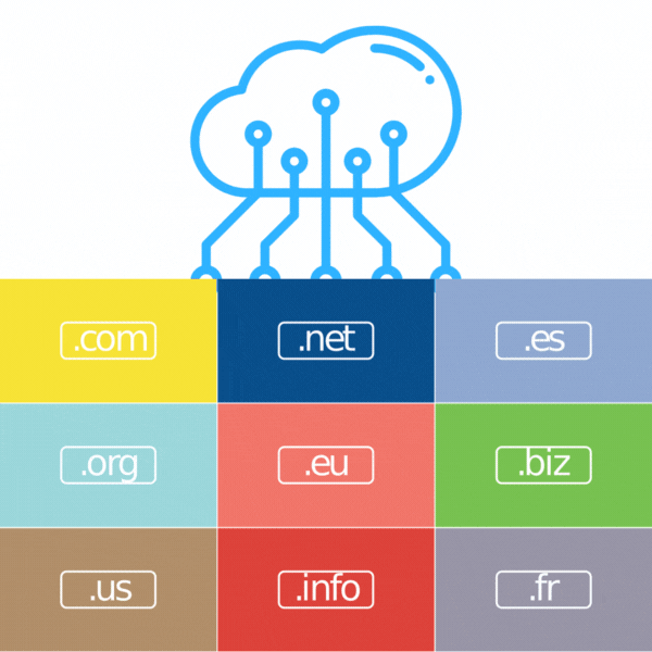 get secured domain name